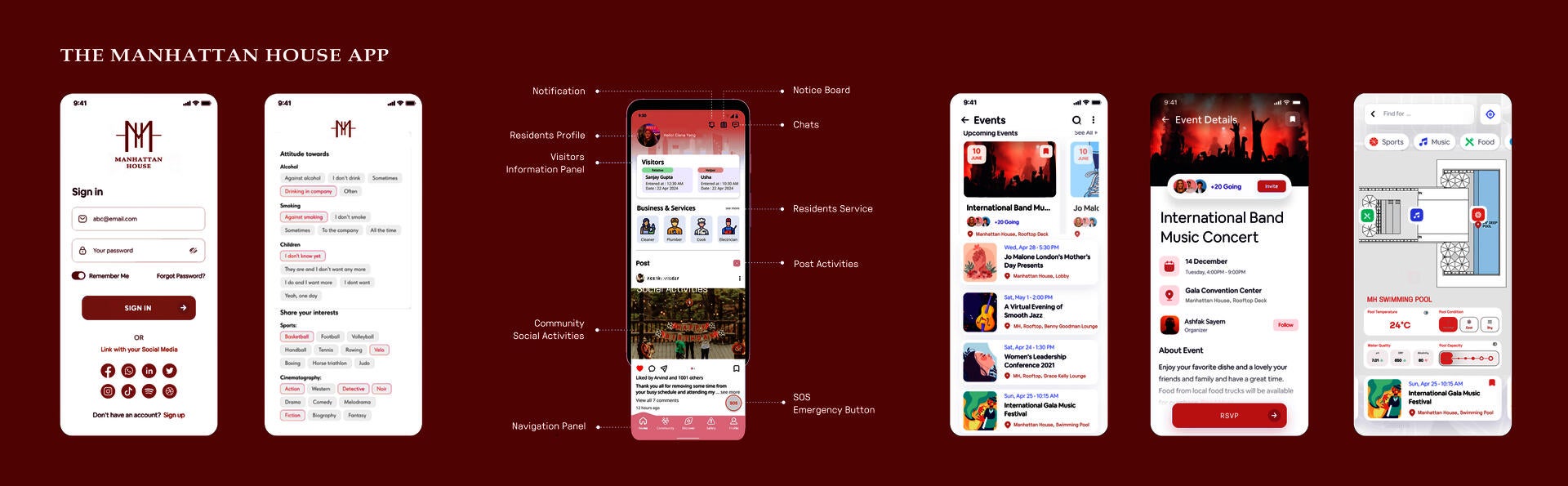 The Manhattan House App Interface