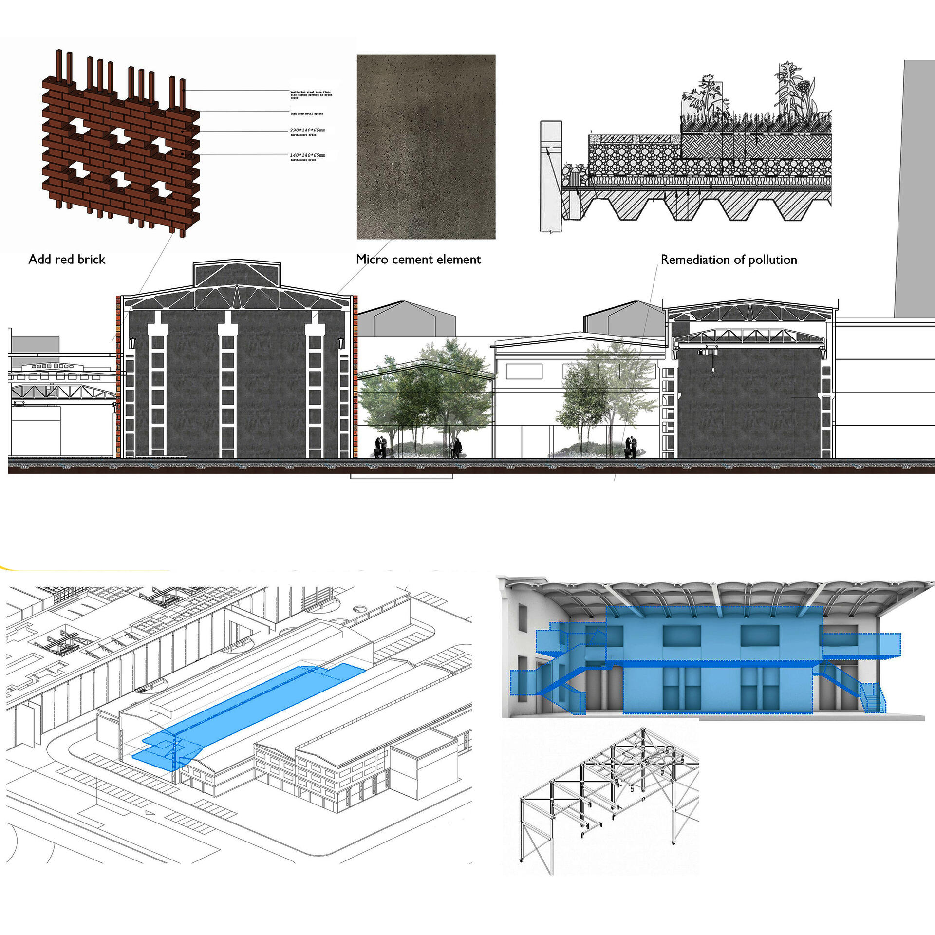 The site restoration and structural changes of the Hanyang Ironworks. 