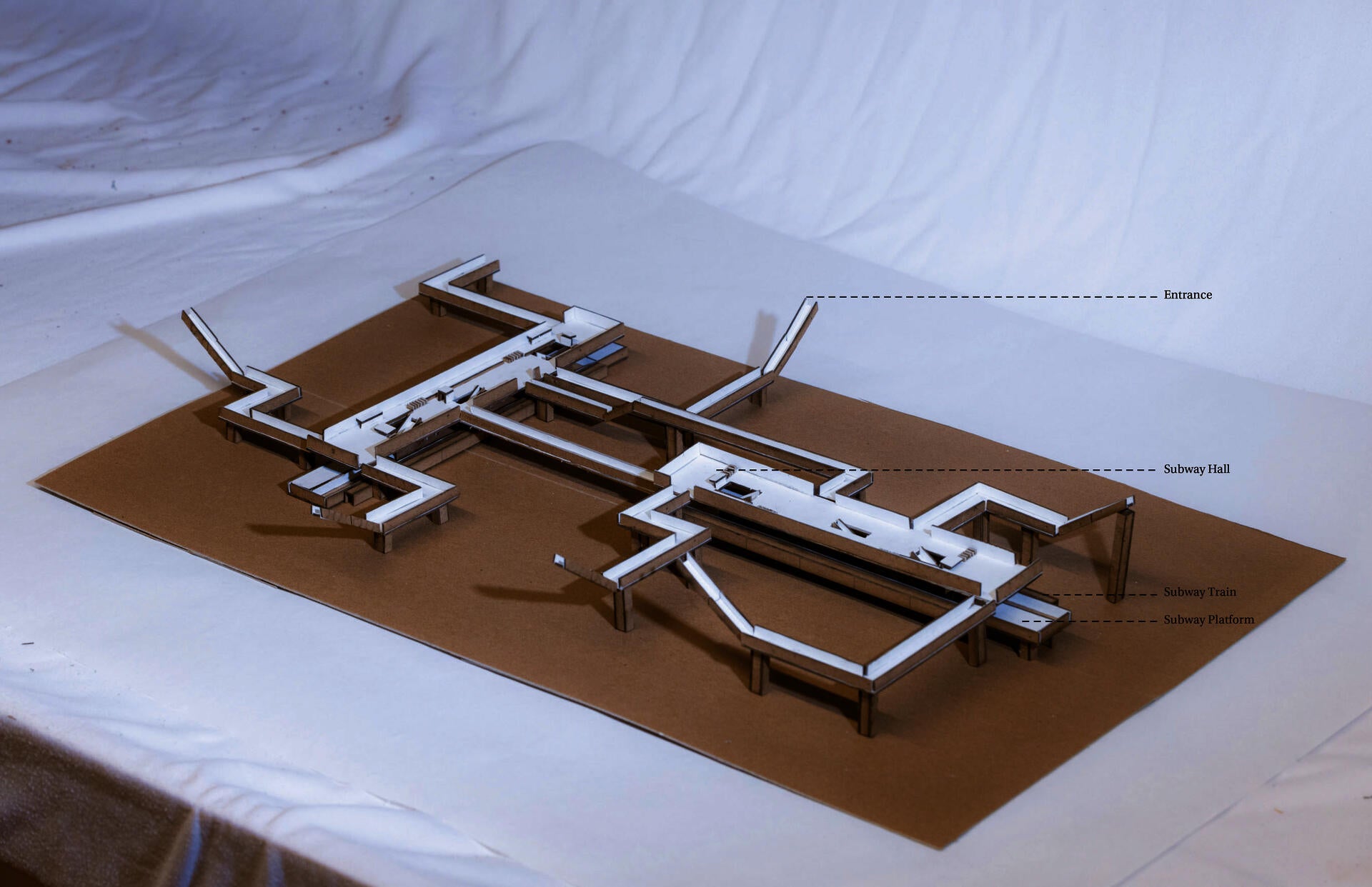 Beijing Subway Station System Model