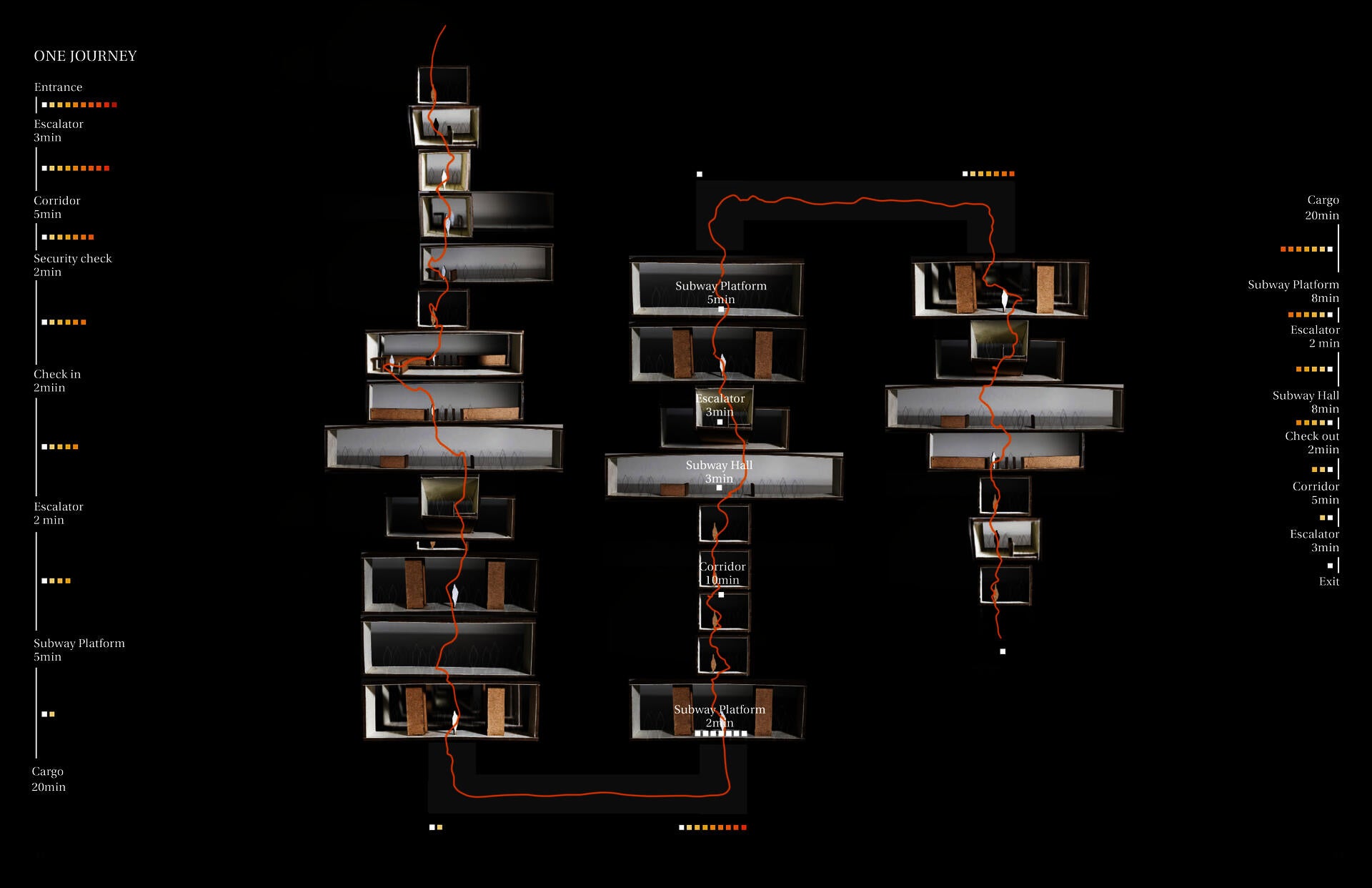 Demonstrates the complex transportation system and station entry procedures of the Beijing Subway.