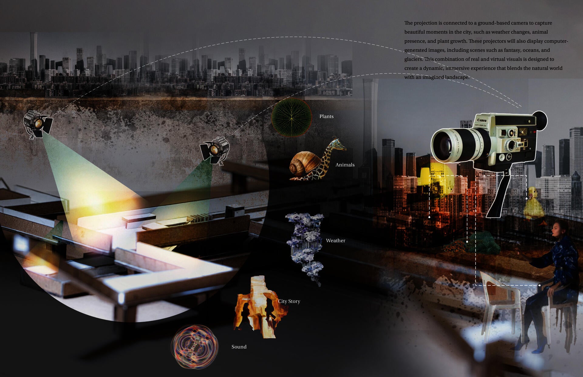 Linking projections up and down the city