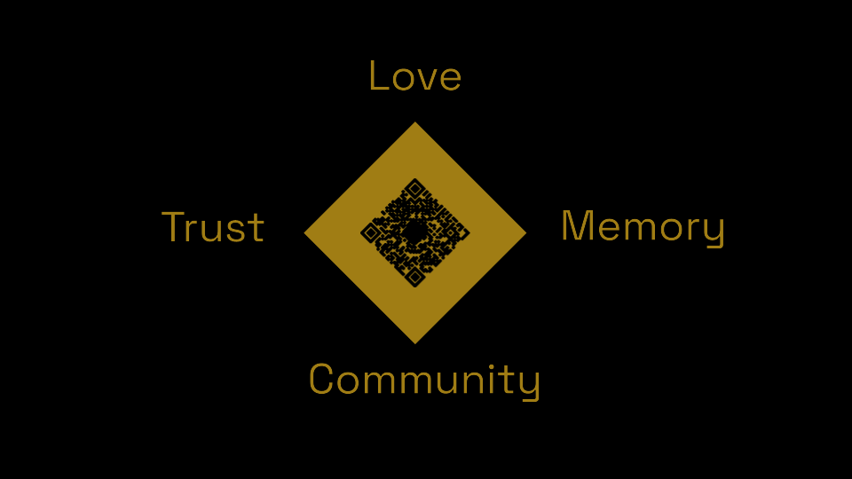 A yellow square with a qr code in the middle of it. The 4 corners of the diamond each have the words Love, Memory, Community and Trust