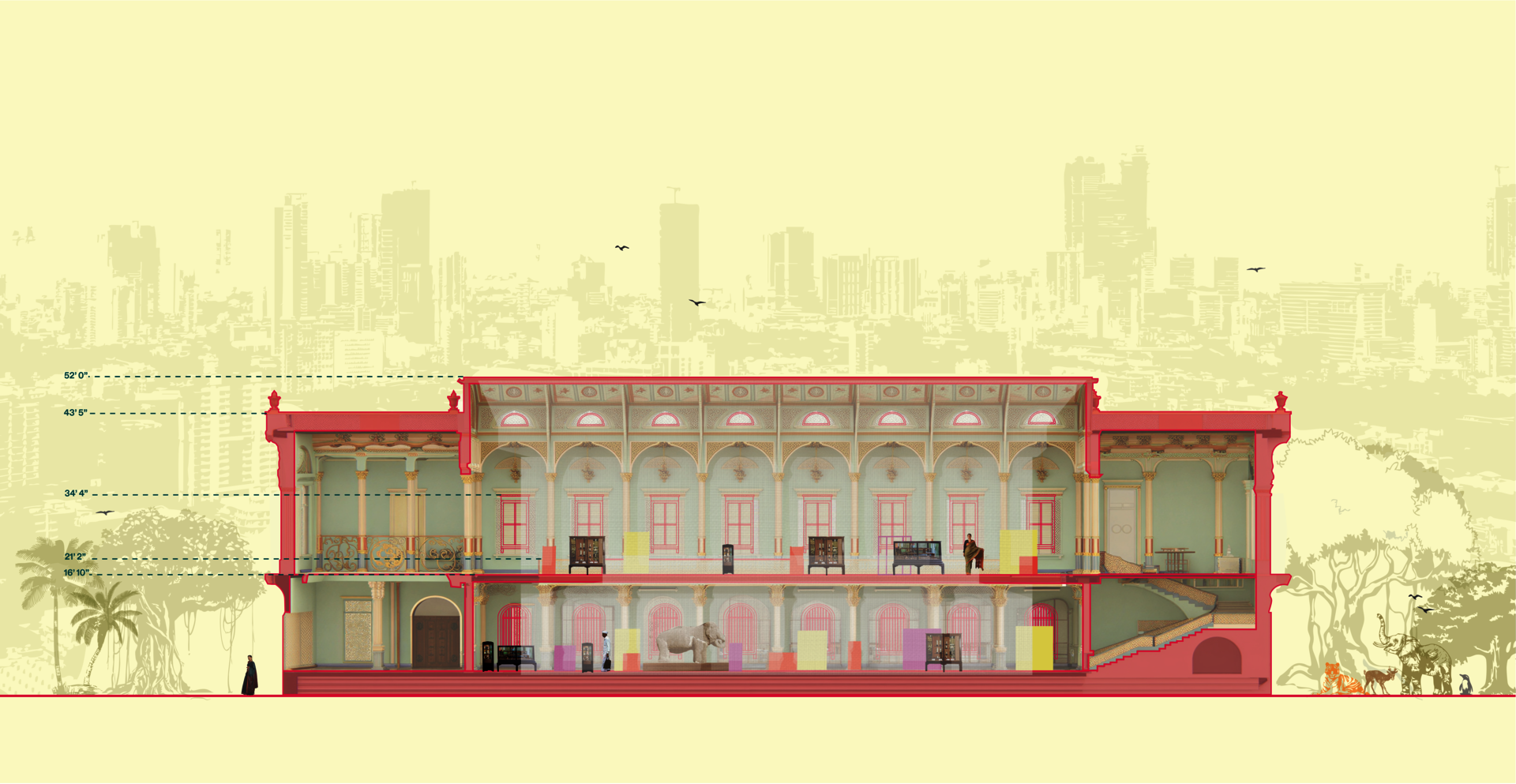Architectural cross-section of a two-story neoclassical museum building outlined in coral pink, revealing arched interiors with figures and display cases. A faint Mumbai skyline and tropical trees recede into the cream background. Dimension annotations in blue on the left.