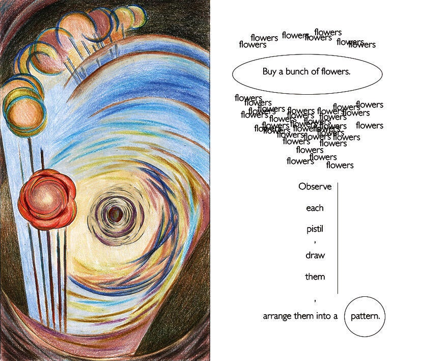 Left is the image side: colored arcs spiral around the center, forming a vortex-like space that suggests a flower focused on its core, with circular forms and vertical lines arranged above and to the left, creating a layered sense of motion. Right is the prompt side: minimal text on a white layout instructs buying a bunch of flowers, observing each pistil, drawing them, and arranging them into a pattern.