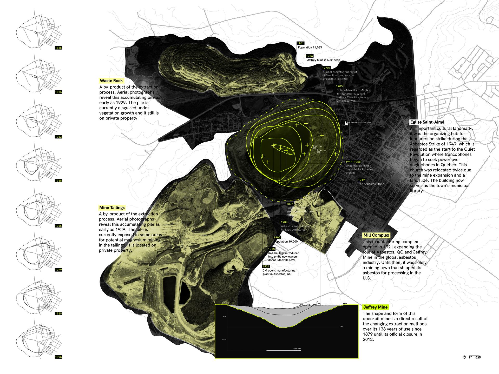 Scans of the research booklet featuring the cover and three composite drawings.