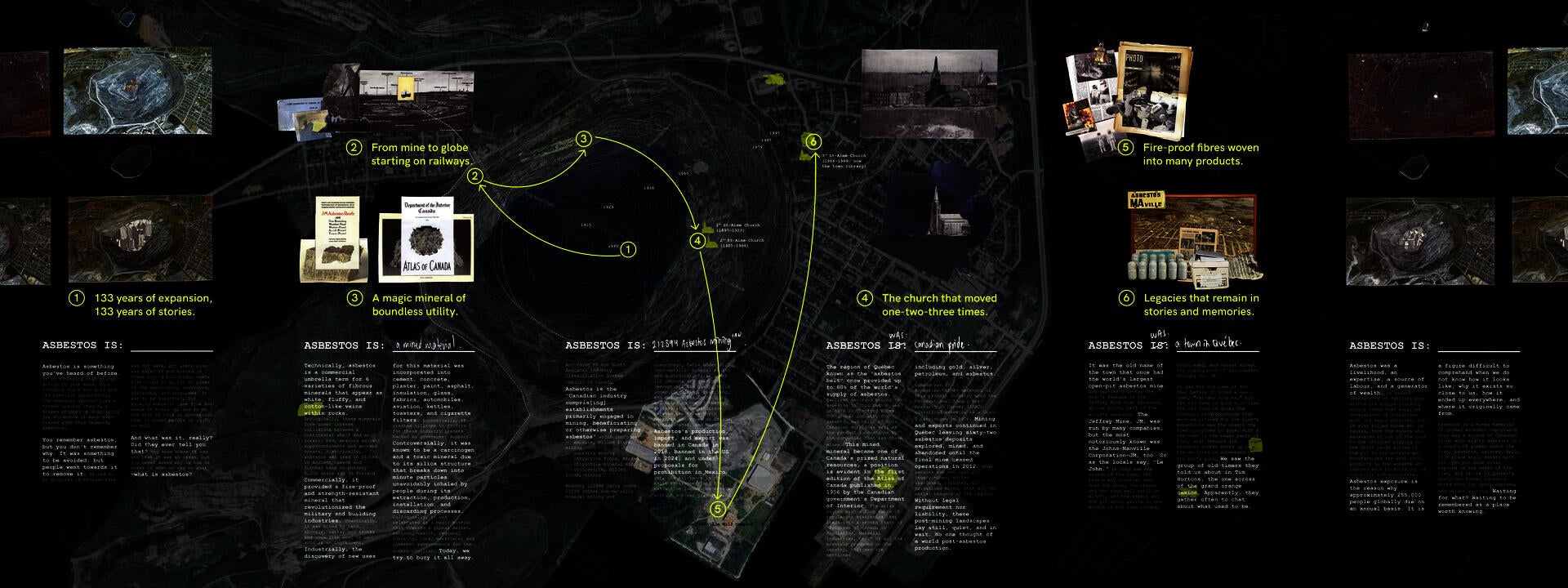 A drawing translating the video into a single narrative piece.