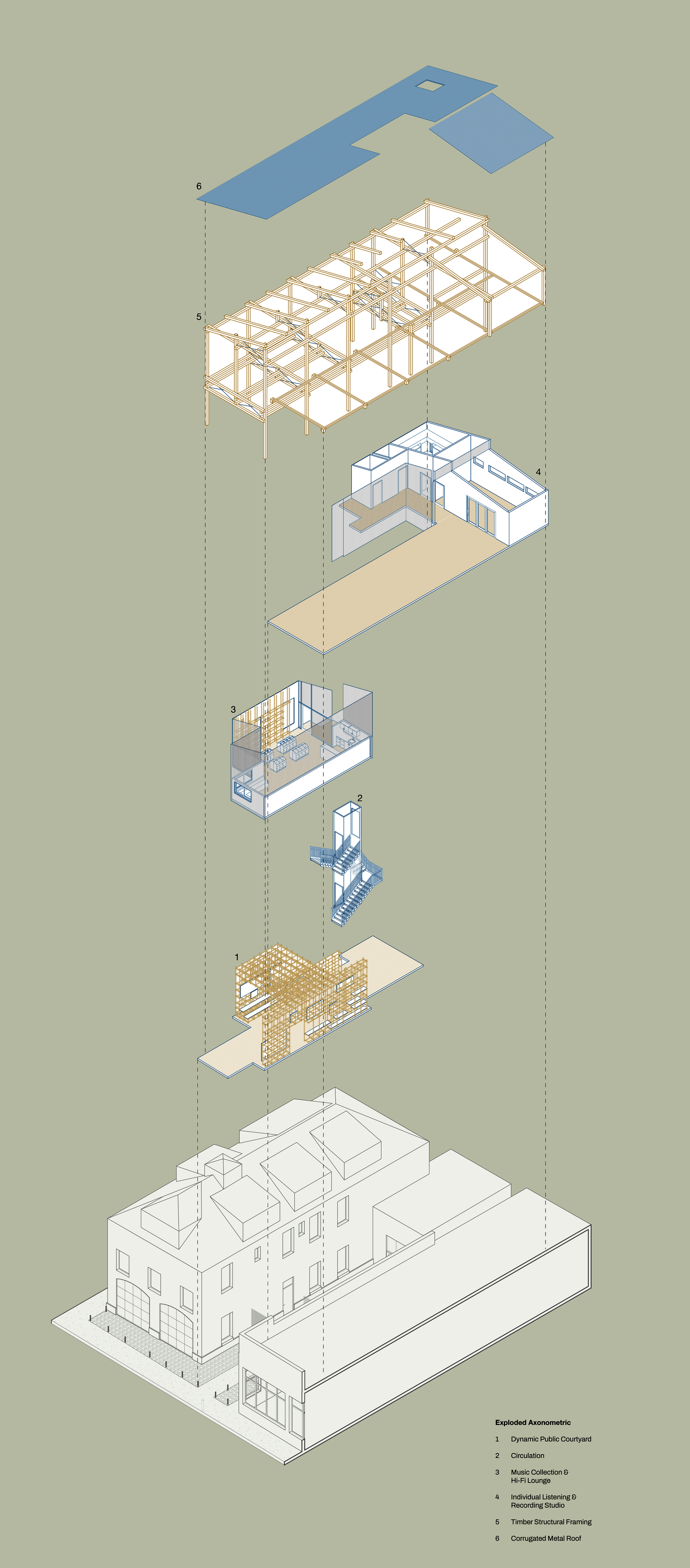 Exploded axonometric drawing of a mixed-use music and community building, showing layered components including public courtyard, circulation core, hi-fi lounge, recording studios, timber structural framing, and corrugated metal roof, separated vertically to illustrate spatial, structural, and programmatic relationships.