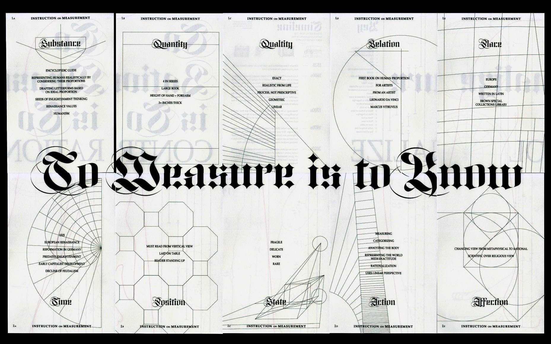 "On Measurement  (10 double-sided 6x9"" prints) 10 prints interpreting and responding to Albrecht Dürer's 1528 book ""Instructions on Measurement"". Side 1 interprets the work through Aristotle's 10 categories, and side 2 considers modern developments of the rationalization of the body, from 1528 to today."