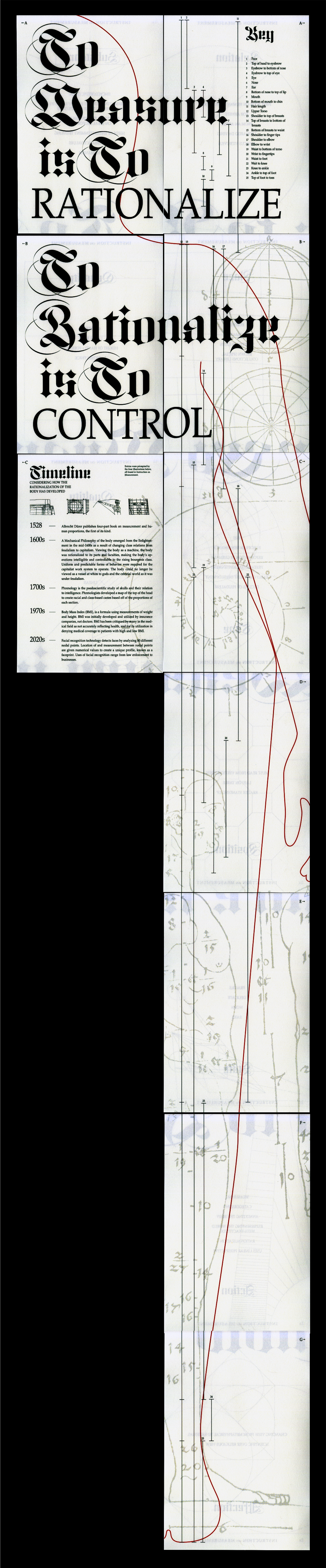 10 prints that read "To Measure is to Rationalize, to Rationalize is to Control" together, arranged into a 1:1 scale of the designer's body