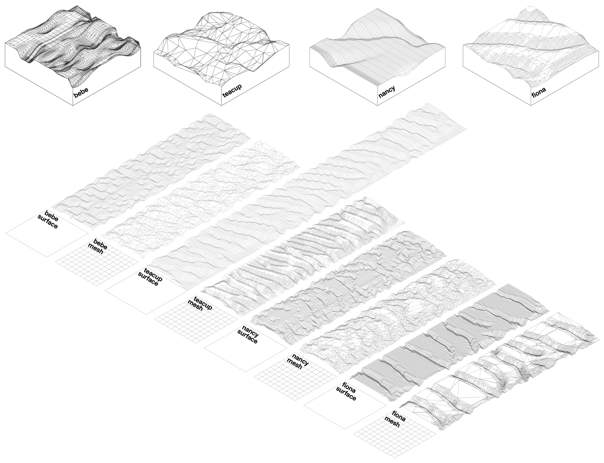 A series of digital surfaces and textures created from microscopic images of wool, named for the sheep it came from.