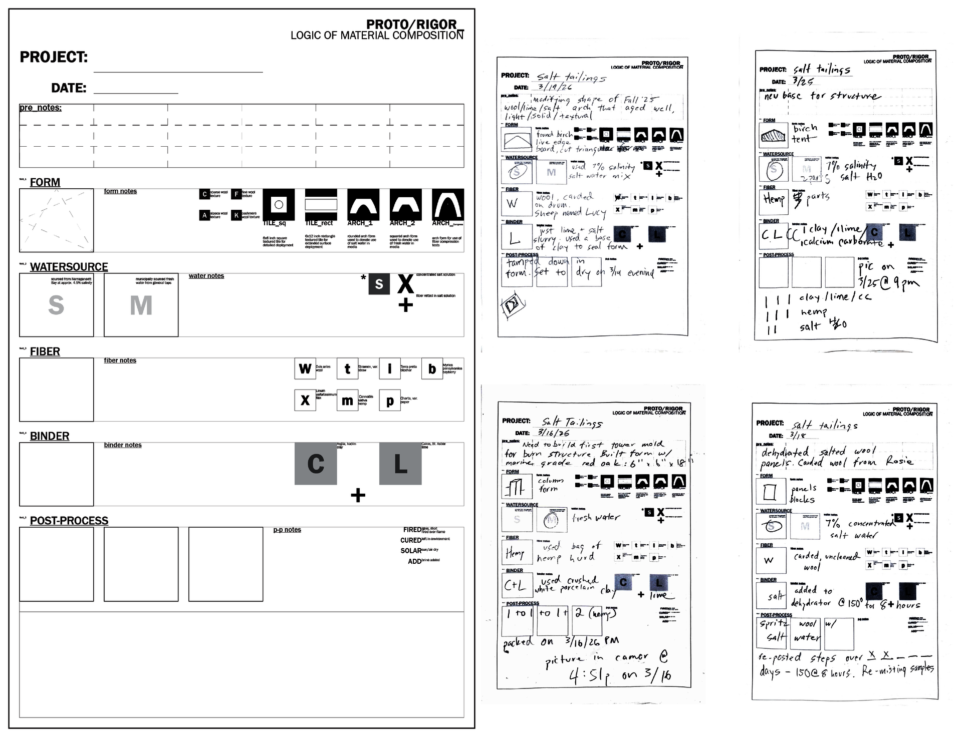A system of field report codes for identifying, logging, recording, and analyzing made material and samples.