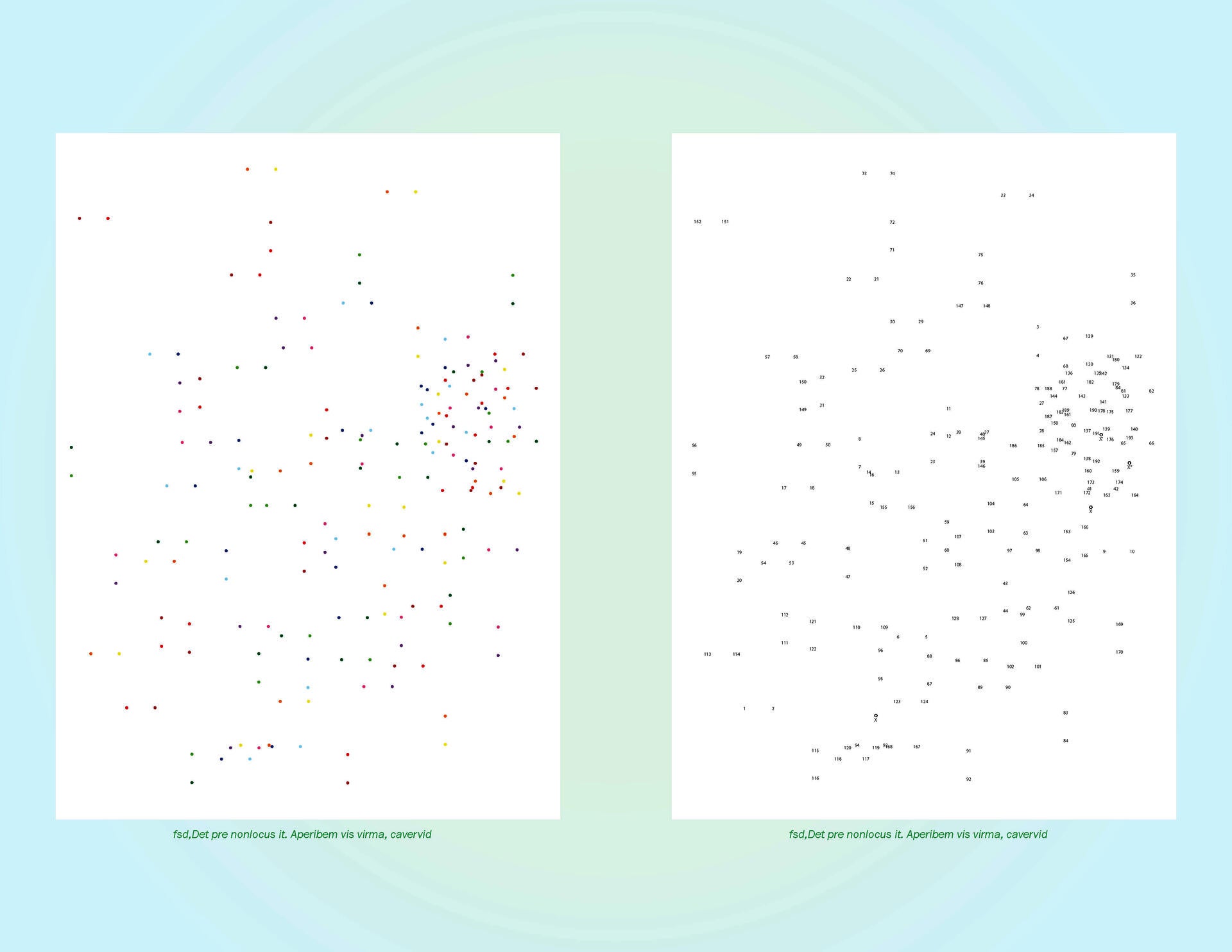 The left image maps each dot with a distinct color, corresponding to its numbered sequence, while the right image isolates the numbering system itself.