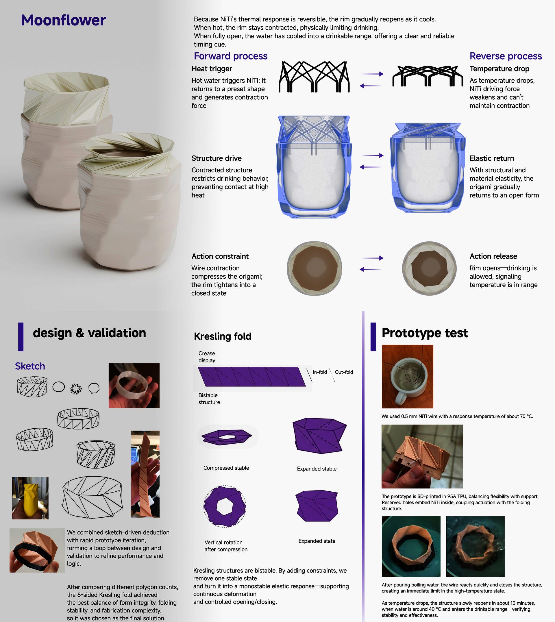 Design board showing diagrams, renderings, sketches, and prototype tests for a thermally responsive cup with an origami-inspired folding rim that opens and closes based on temperature.