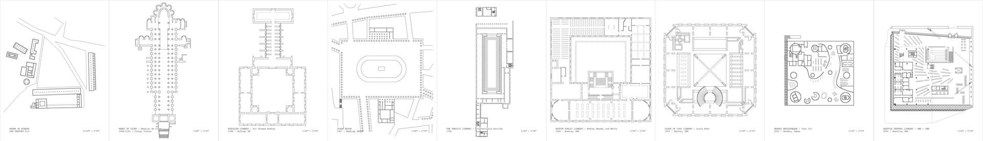a horizontal image acting as a timeline with different floor plans of recognizable places of public knowledge exchange such as a libraries and public forums