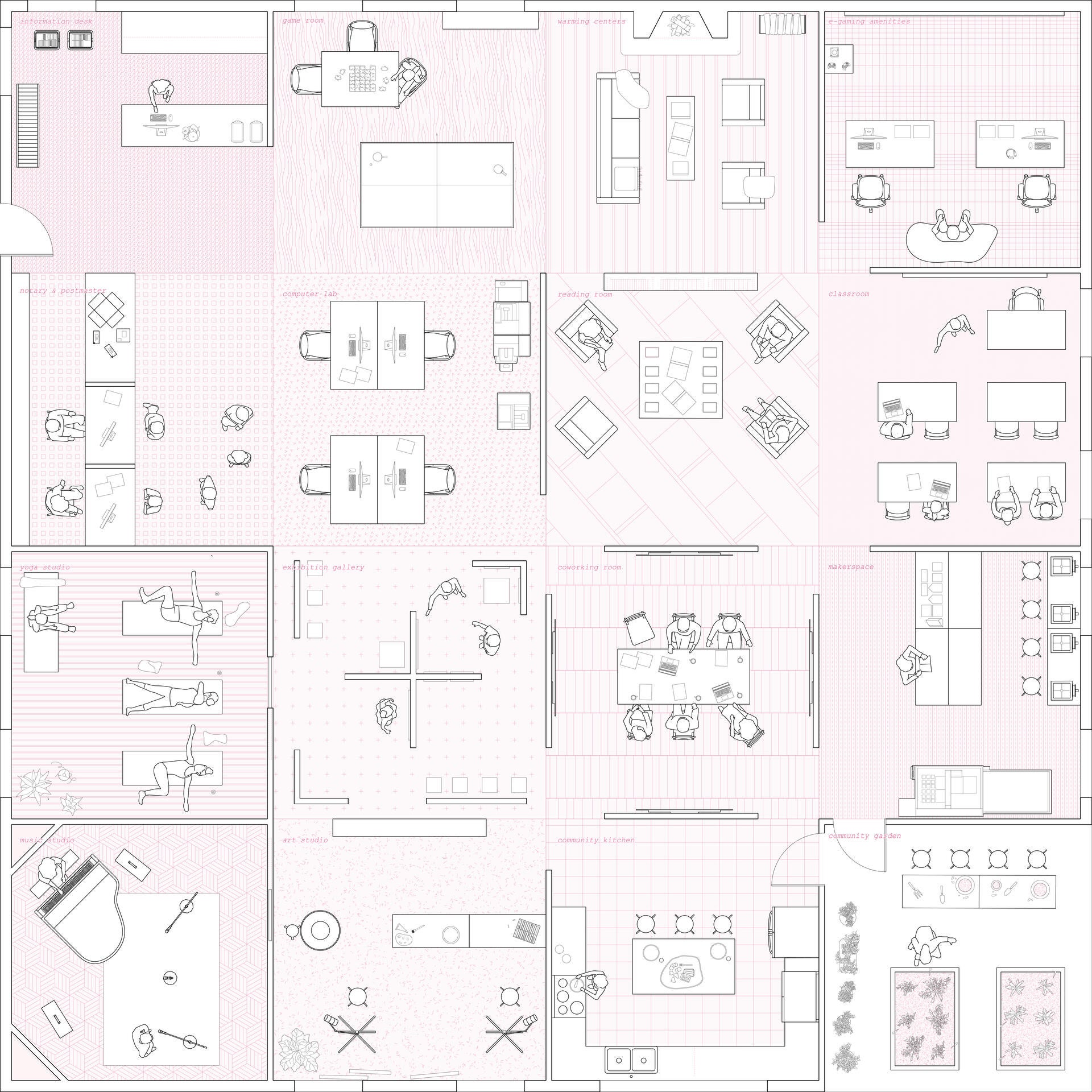 an image of a theoretical floor plan with different activities/amenities that occur in a modern public library 