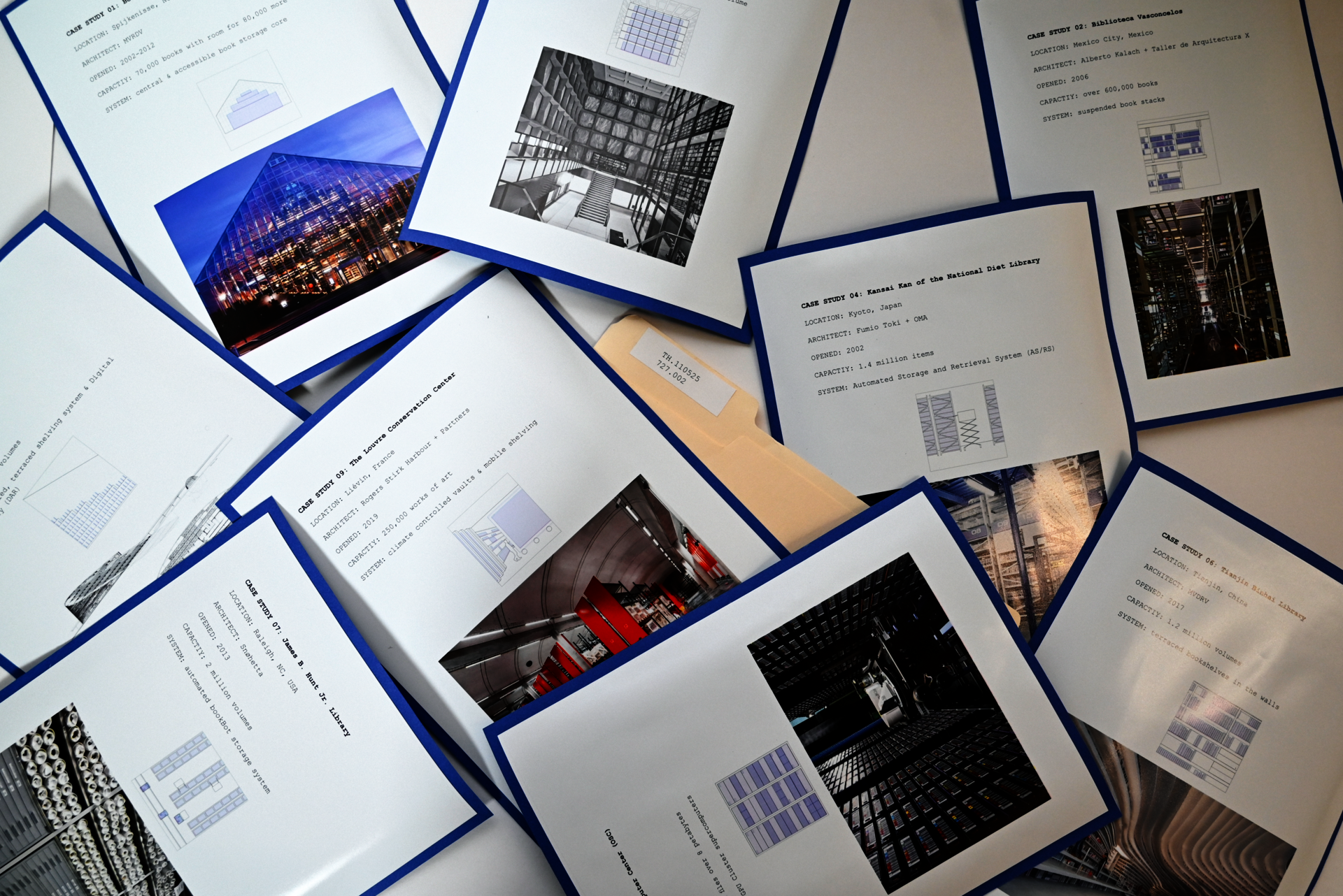 an image of scattered blue pages with different images of libraries and diagrams of how books are stored in these libraries 
