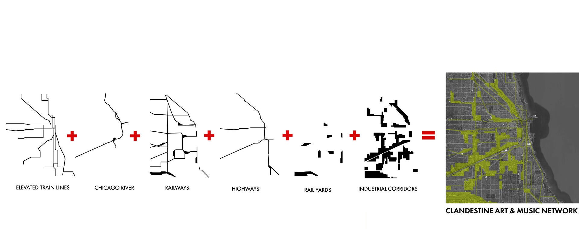 map iterations