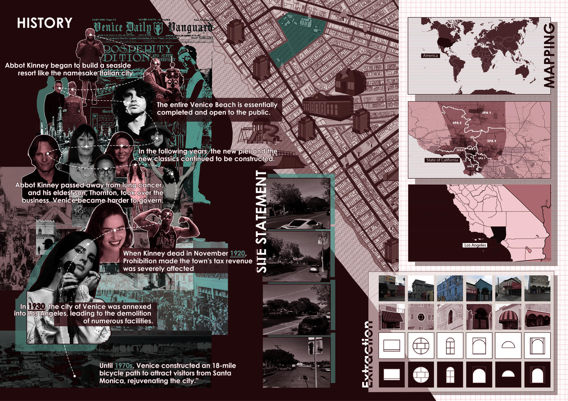 The History of Venice Beach