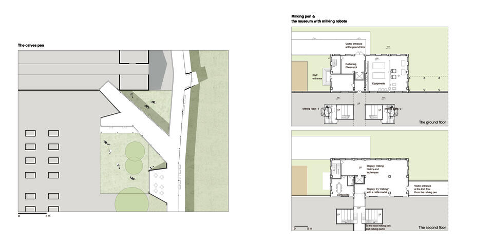 Plan 2