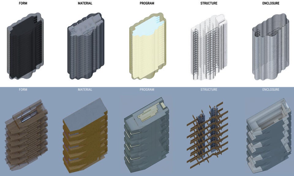 Architecture
