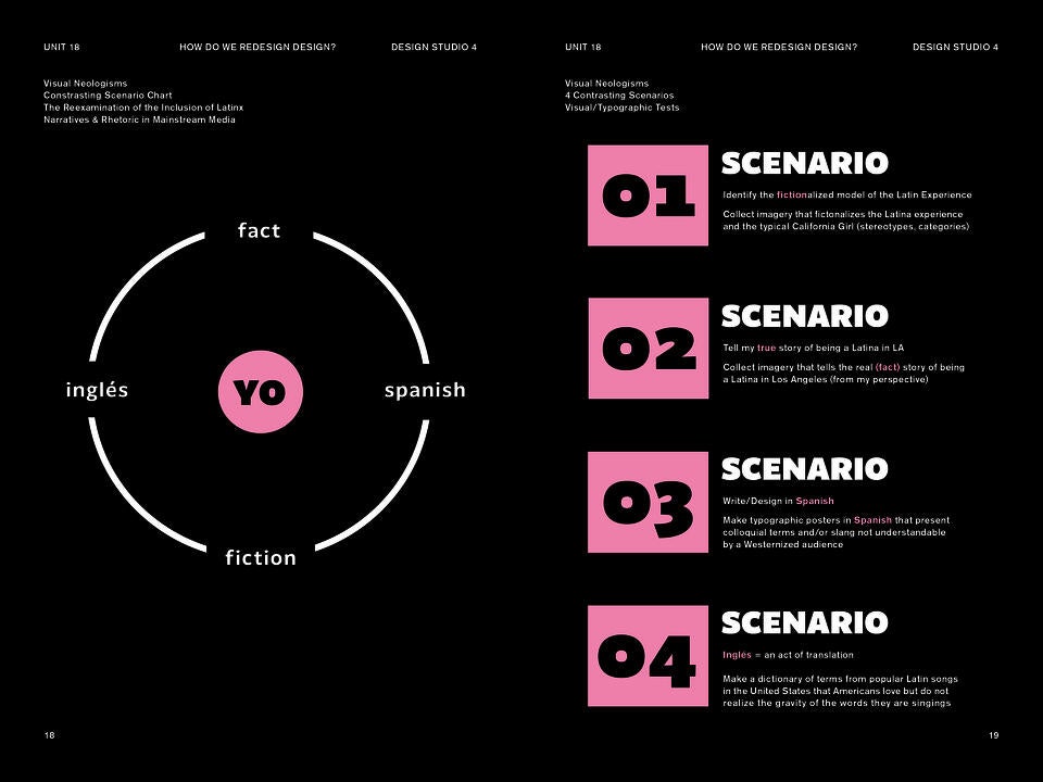 Zine spread from 'Latinalore'