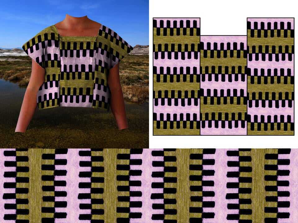 garments