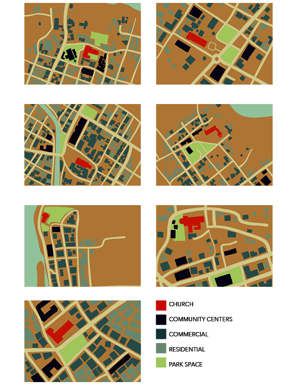 Provincial communities and urban planning