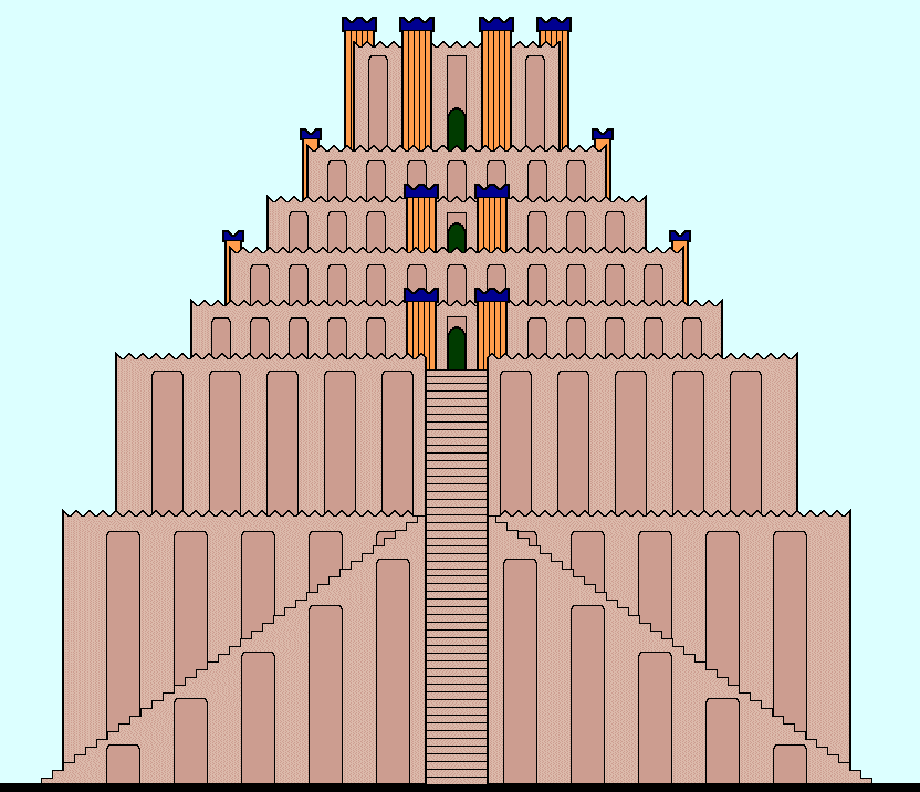 simple computer rendering, proposing what the Etemenaki ziggurat might have looked like. The stepped pyramid form has two large bottom levels, and five smaller top levels. A large central staircase leads to the center level, and two perpendicular staircases lead to the first level.