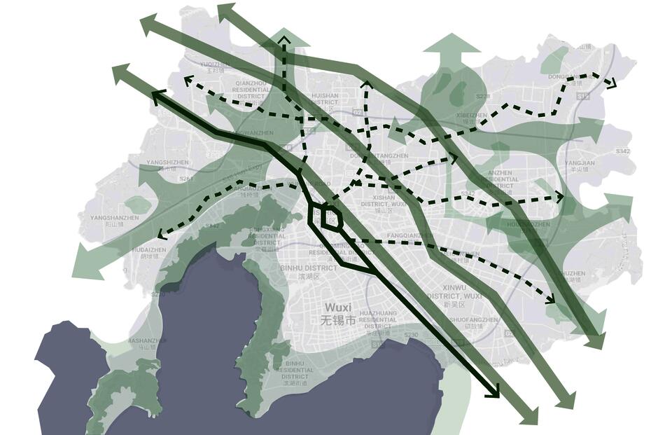 Urban planning for the next decade