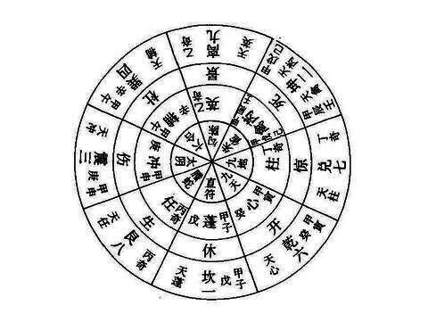 FENGSHUI