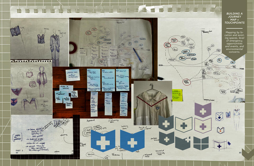 Book excerpt: Building a journey map + touchpoints