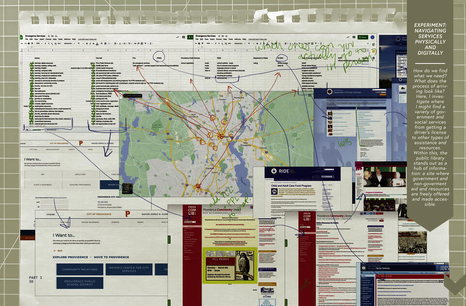 Book excerpt: navigating services physically + digitally