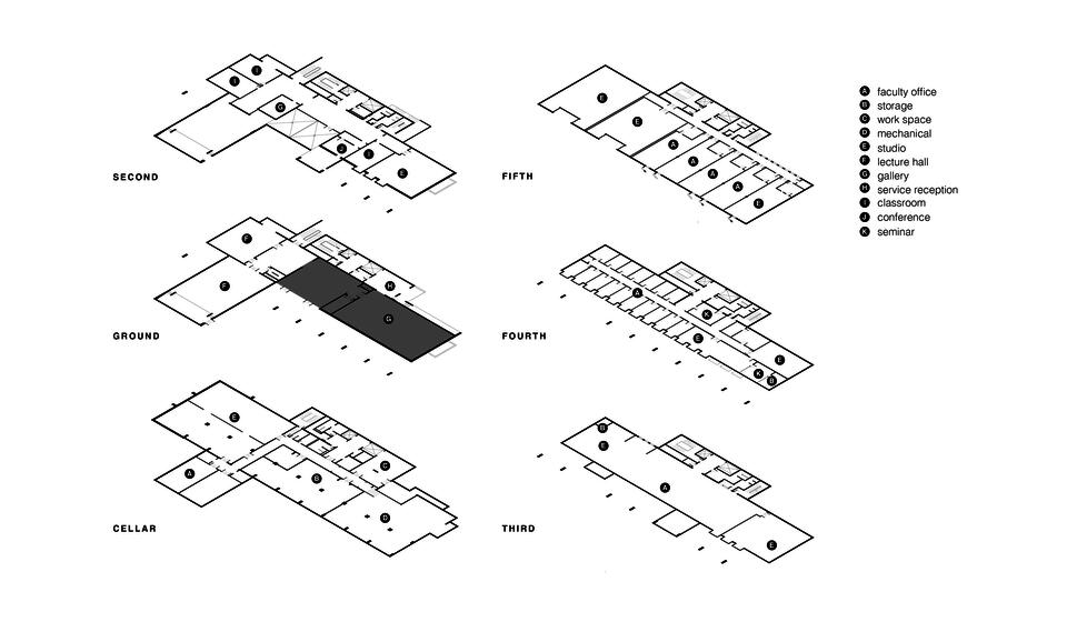 existing uses diagram