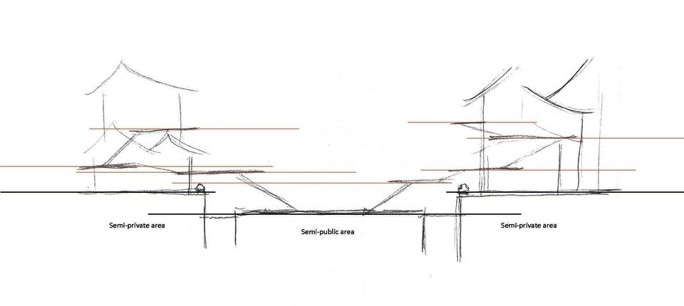 Early Stage Concept