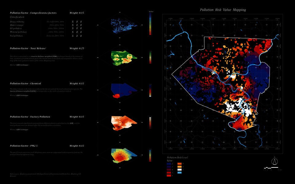 Mapping