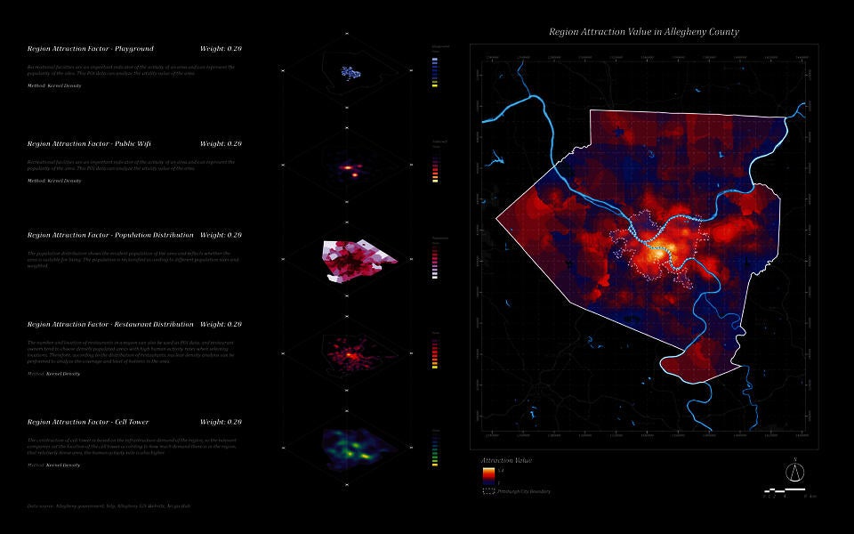 Mapping