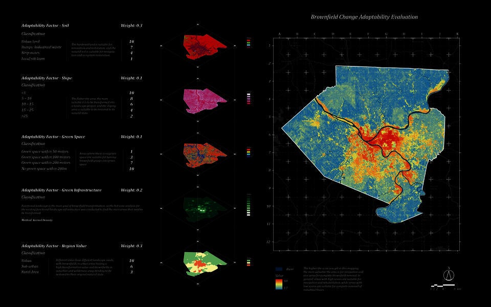 Mapping