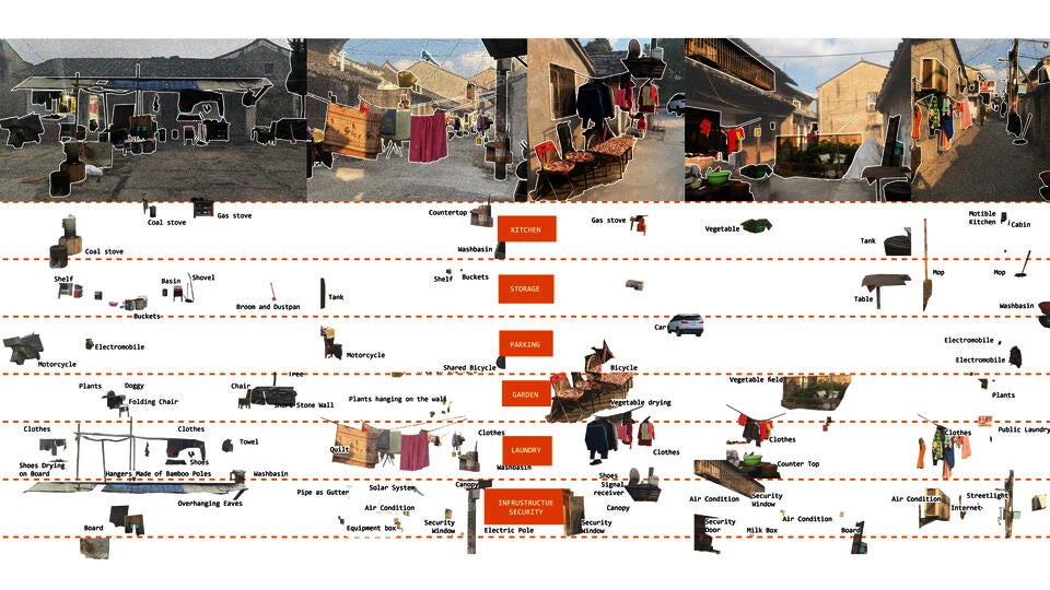 typological  chart  of overflown personal spaces