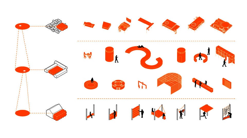 display of the overall design logic