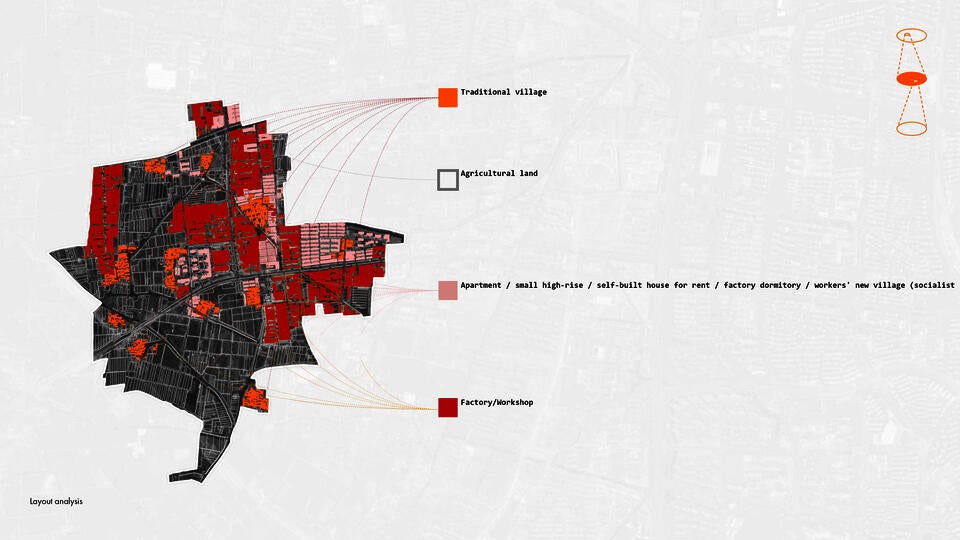 a mixed development pattern of industry, residence and agriculture. 