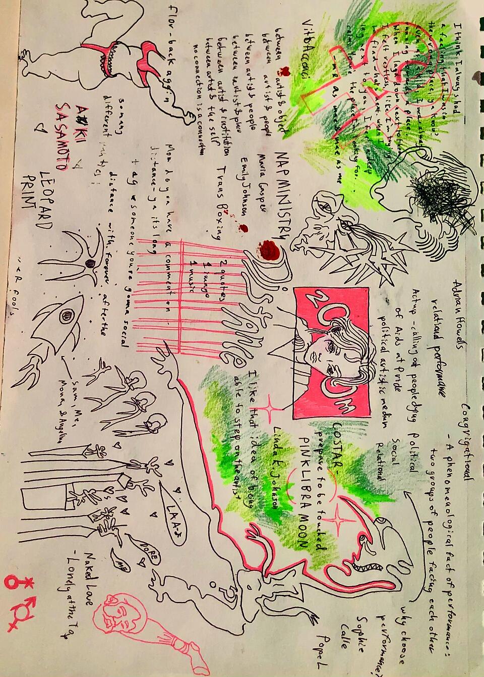 Niko Woron's sketchbook