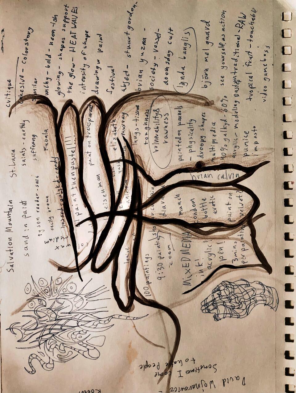 Niko Woron's sketchbook