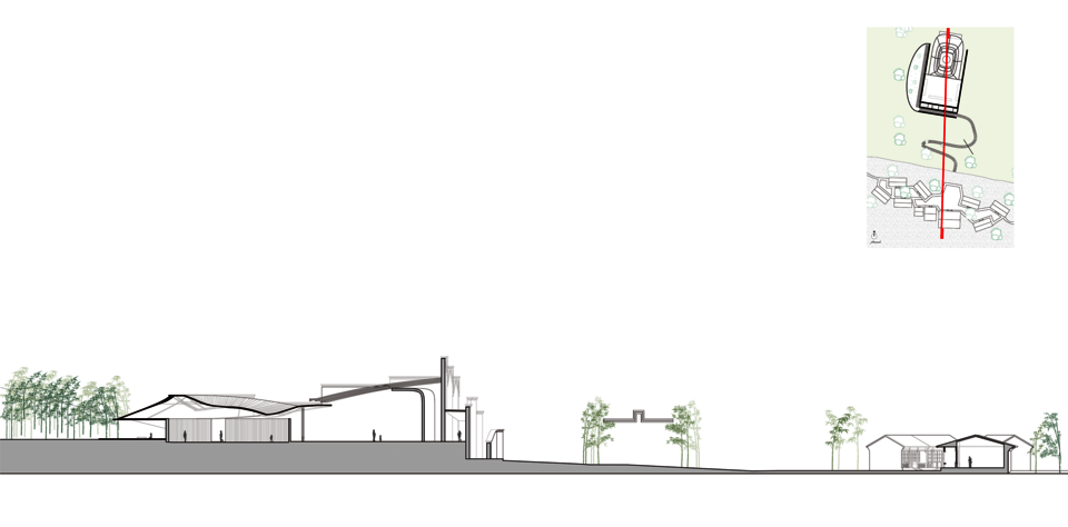 section 2