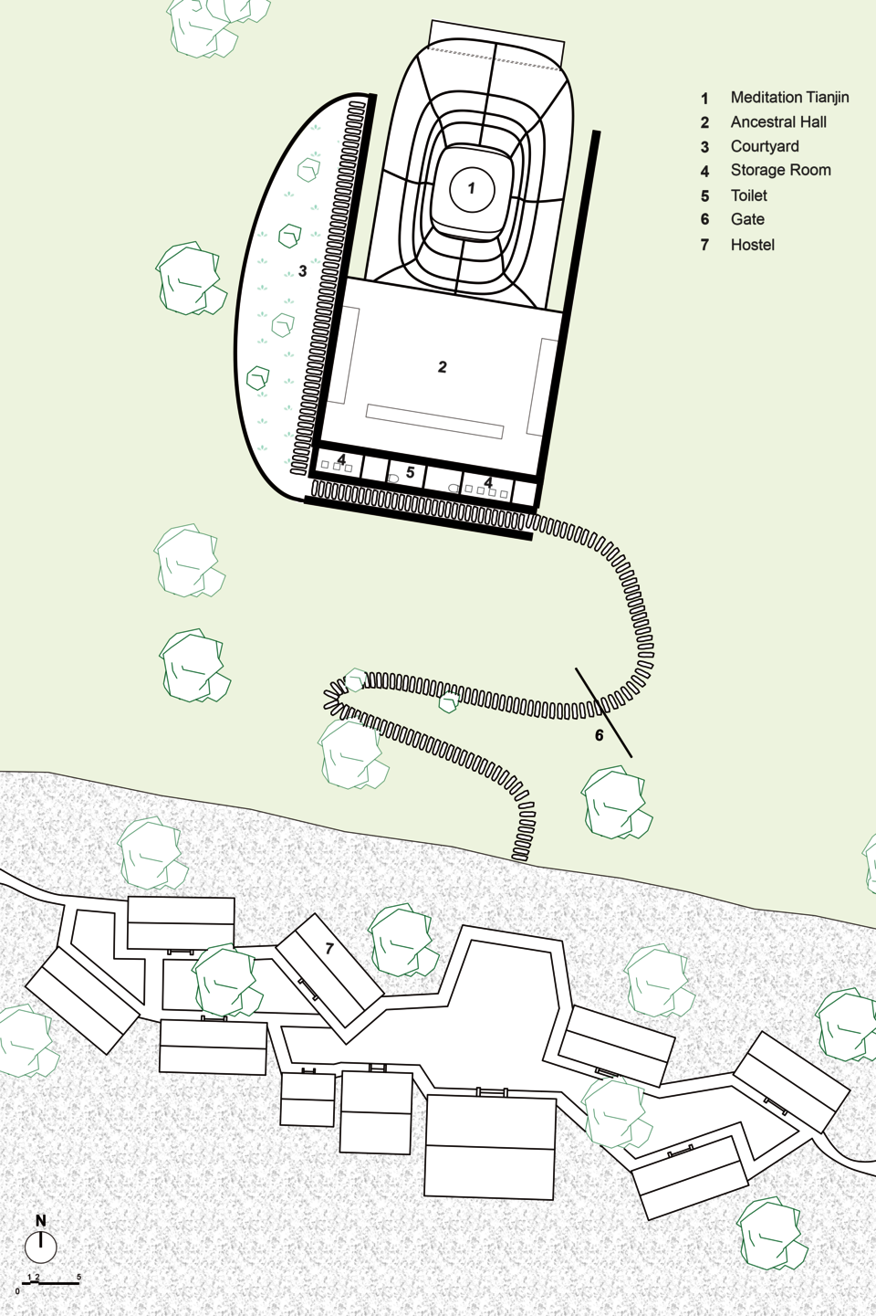 zoom plan