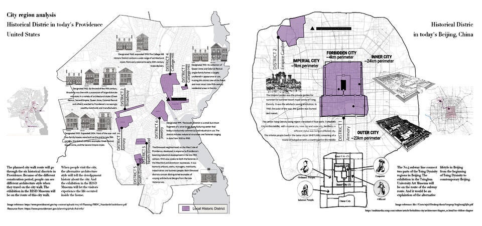 city map