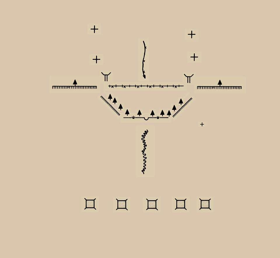 system diagram