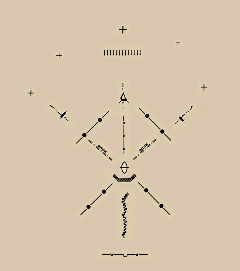 system diagram