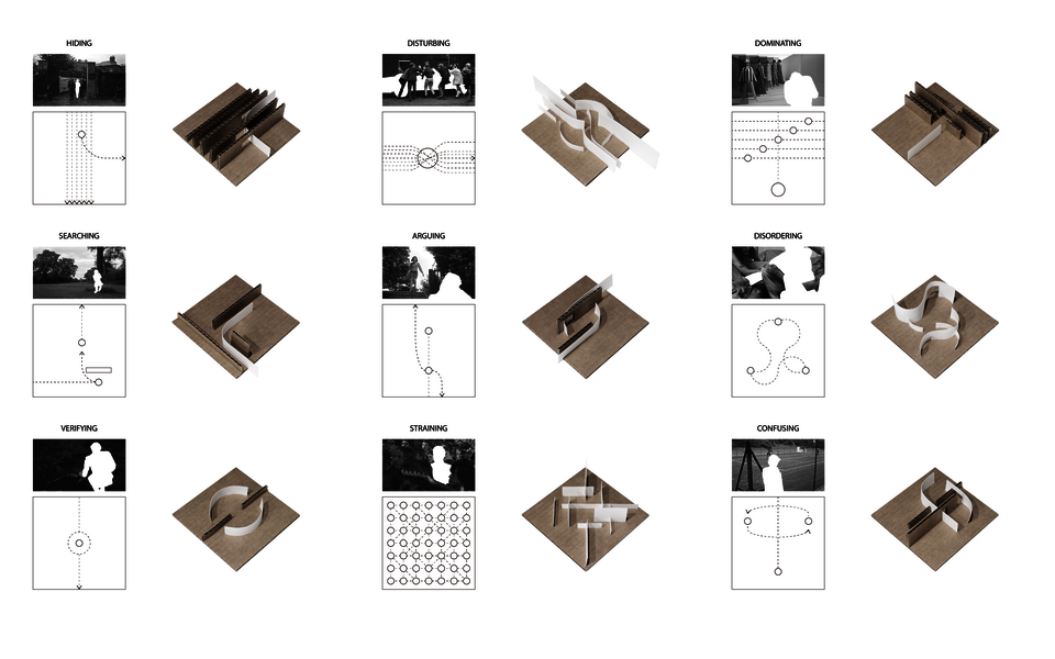 Transform the “activities” into 3 dimensional model