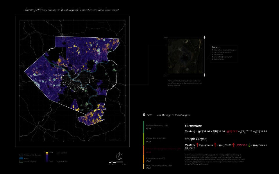Mapping
