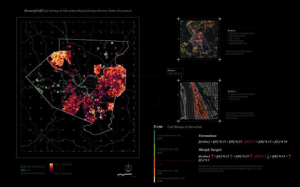 Mapping